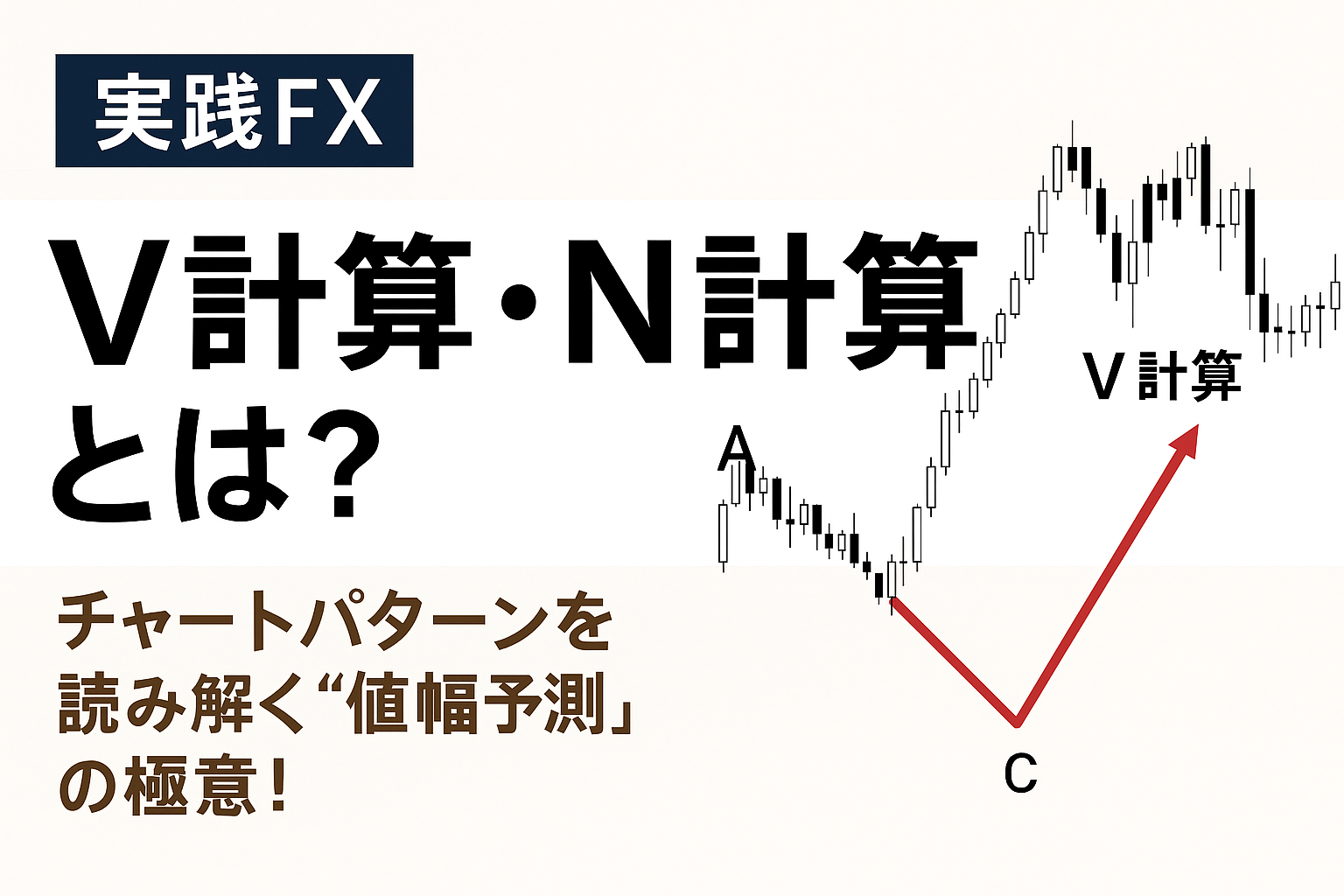 【実践FX】V計算・N計算とは？チャートパターンを読み解く“値幅予測”の極意！